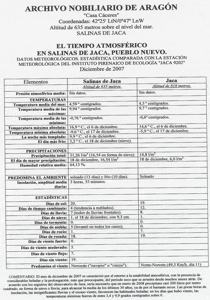 Clima07-12